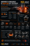 ความแข็งที่สามารถทำได้โดยใช้เครื่อง Induction Heat Treatment 