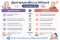 ผู้สูงอายุสมองเสื่อม (Dementia) vs อัลไซเมอร์ (Alzheimer) ต่างกันอย่างไร?