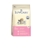 LuvCare Puppy Small Breed สำหรับสุนัขพันธ์เล็ก