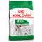 ROYAL CANIN SHN MIN ADULT