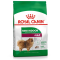 ROYAL CANIN SHN MIN INDOOR ADULT