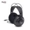 Samson SR950 Professional Studio Reference Headphones