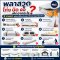 พลาสวูดโก่ง บิด งอ เกิดจากอะไร? 9 สาเหตุ พร้อมวิธีขนส่งและเก็บพลาสวูดที่ถูกต้อง