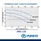 "PURITY" PW100-125/55 ปั๊มน้ำหอยโข่งหน้าแปลนใบพัดเดียว ท่อ 4 นิ้ว 7.5 แรง 380V