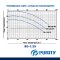 "PURITY" PW100-125/55 ปั๊มน้ำหอยโข่งหน้าแปลนใบพัดเดียว ท่อ 4 นิ้ว 7.5 แรง 380V