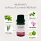 Jet Reset Essential Oil Blend