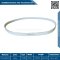 สายพาน Timing Belt – PU ลวดสลิง STD8M