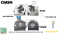 อะไหล่ พัดลมสำหรับเปลี่ยน  OMEN 16-B 16-C TPN-Q265 Q267 M75487-001 M75488-001 CPU+GPU 12V 4PIN