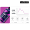 CARPRO CQuartz DLight - Anti-UV Coating (30ml)