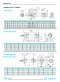 MS 25mm Mini Air Cylinder Stainless Steel