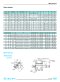 SDA 100mm (Compact Cylinder Standard)