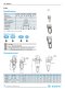 AF 5000 Series ชุดกรองลม (filter+regulator)เกลียว3/4"และ1"