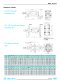 DNC40 Standard cylinders DNC, ISO 15552 FESTO type