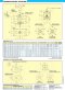 Ball Valve Flange SIRCA