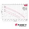 "FANCY" FJm101C	ปั๊มน้ำเจ็ทไฟฟ้าชนิดใบพัดเดียว ดูดน้ำเอง ขนาดท่อ 1 นิ้ว x 1 นิ้ว กระแสไฟ 1 แรง/0.75 KW./220V ส่งสูง 50 เมตร