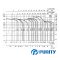 "PURITY" CDLm2-6 ปั๊มน้ำแนวตั้งส่งสูง 6 ใบพัด 2 คิว ดูดลึก 7 เมตร ส่งสูง 45/53 เมตร ท่อเข้าออก 25 มม. กำลังไฟฟ้า 1.0 แรง 0.75 KW