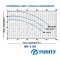 "PURITY" PW80-125/30 ปั๊มน้ำหอยโข่งหน้าแปลนใบพัดเดียว ท่อ 3 นิ้ว 4 แรง 380V