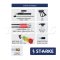 SK-3600F/D (ดีเซล) เครื่องฉีดน้ำแรงดันอุตสาหกรรม 250 บาร์ เครื่องยนต์เบนซิน 13 HP เครื่องยนต์ดีเซล ความเร็วรอบ 3400 รอบ/นาที สายอัดฉีดแรงดันยาว 15 เมตร แบบรถเข็น 4 ล้อ STARKE