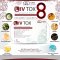 LIV TOX (ลีฟ ท็อกซ์) (CEO Factory Brand)