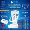 ผลิตภัณฑ์เสริมอาหาร 10 Probiotics