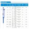 เครื่องดูดจ่ายสารละลาย Autopipette Micropipette M Seies JOANLAB