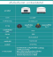 เครื่องหมุนเหวี่ยงเลือด Joanlab Cgf Centrifuge รุ่น LC-400P