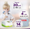 เครื่องพ่นละอองยา ALLWELL รุ่น MINIMAX