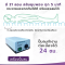 ที่นอนลมป้องกันแผลกดทับ แบบลอน ALLWELL รุ่น AD-1200