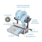 เครื่องซีลซองบรรจุเวชภัณฑ์ Sealing Machine รุ่น S-1