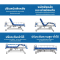 เตียงผู้ป่วยไฟฟ้า 4 ฟังก์ชั่น  Realmed รุ่น A-002