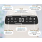 เครื่องอบฆ่าเชื้อ UV Sterilizer 4in1