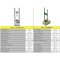 C.B.R Unconfined test / Marshall test