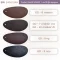 ตัวอย่างสีหนังเทียม PVC รุ่น GO 5 สี ได้แก่ GO-6 ตาลแดง GO-7 ตาลไหม้หลังขาว GO-22 ตาลไหม้หลังดำ GO-8 หมู GO-9 กรม โดย Srisanguan