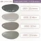 สีหนังเทียม PVC รหัส J2003 หนา 0.7 มม  ศรีสงวน 4 สี เทากลาง ครีมงา โทป เทาอ่อน