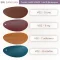 สีหนังเทียม PVC V02 ศรีสงวน 4 สี แทน หมู เหลืองแทน เทอค้อย