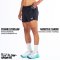 TL 4” Flow+ Shorts กางเกงวิ่งรุ่น 4 นิ้ว โฟล พลัส