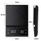 เครื่องชั่งกาแฟ Digital Coffee Scale 3kg/0.1g ตาชั่งดิจิตอล หน้าจอ LED ปุ่มสัมผัส พร้อมแผ่นซิลิโคน กันลื่น ใส่ถ่าน AAA