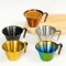 ถ้วยตวงเอสเปรสโซ่ ถ้วยตวงกาแฟ ถ้วยตวงสแตนเลส Measuring Cup ถ้วยตวงปริมาณกาแฟ