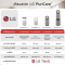 สเปค เครื่องฟอก LG