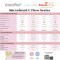 อินเวอร์เตอร์ C-Flow Series 2 สเปค