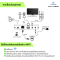 INFOSAT Android12 OTT-G168