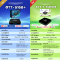 INFOSAT Android12 OTT-G168