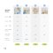 Wonder Blocks – M