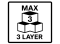 เครื่องหมายวางสินค้าทับซ้อนกันได้ (MAX . . LAYER) คืออะไร?