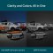 VIGI C240 TP-LINK VIGI 4MP Full-Color Dome Network Camera IP Camera CCTV Camera