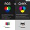 RGB VS. CMYK