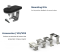 Mounting Kits
