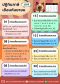 ปฏิทินภาษี ประจำเดือนกันยายน 2568