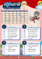 ปฏิทินภาษี ประจำเดือนพฤษภาคม 2569