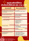 สรุปการหักค่าใช้จ่ายเงินได้พึงประเมินตามมาตรา 40